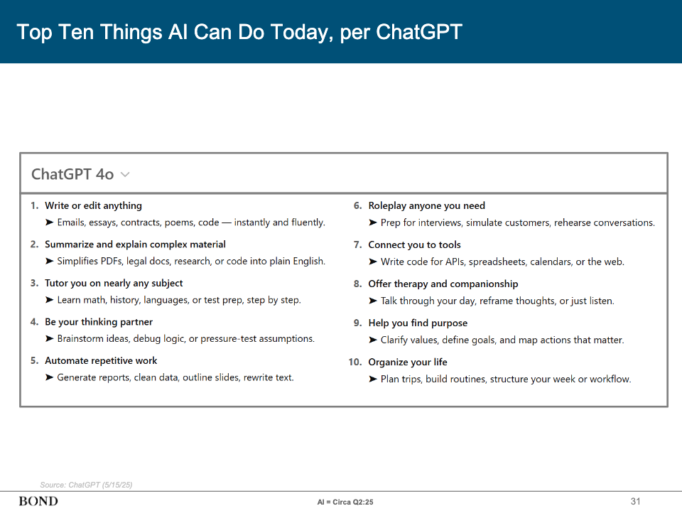 Bond AI Report Slide 31