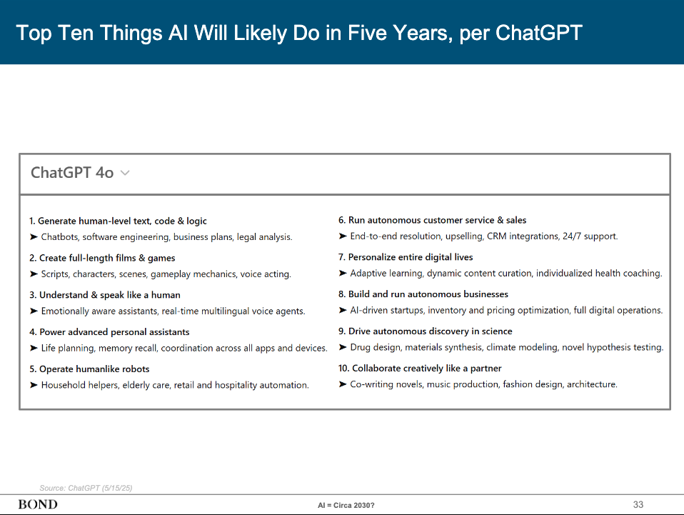 Bond AI Report Slide 33