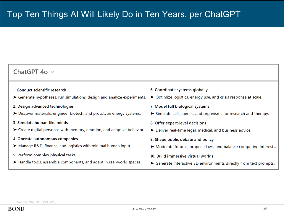 Bond AI Report Slide 35